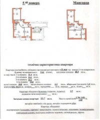 uploads/content/10076/small/24457457011000x7004-kmnatna-kvartira-v-novobudov-u-lvov-lvov.jpg