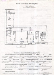 uploads/content/19686/small/32743732411000x700prodam-3-h-komnatnuyu-kvartiru-lvov.jpg